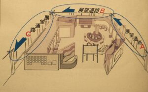 せせら：通路展示コーナー図の写真です。