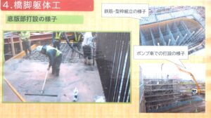 足利中橋架け替え工事の工程パネルの写真です。