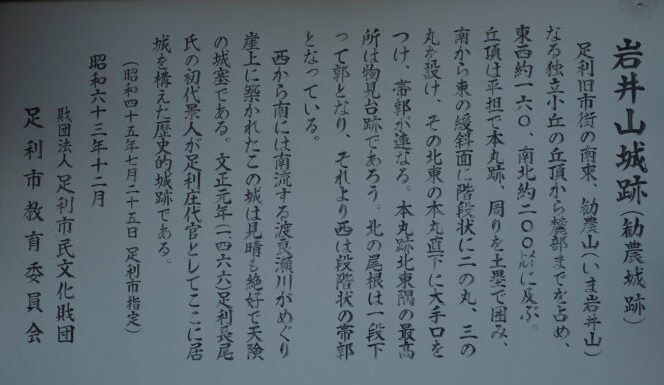 岩井山城跡の説明板の写真です。
