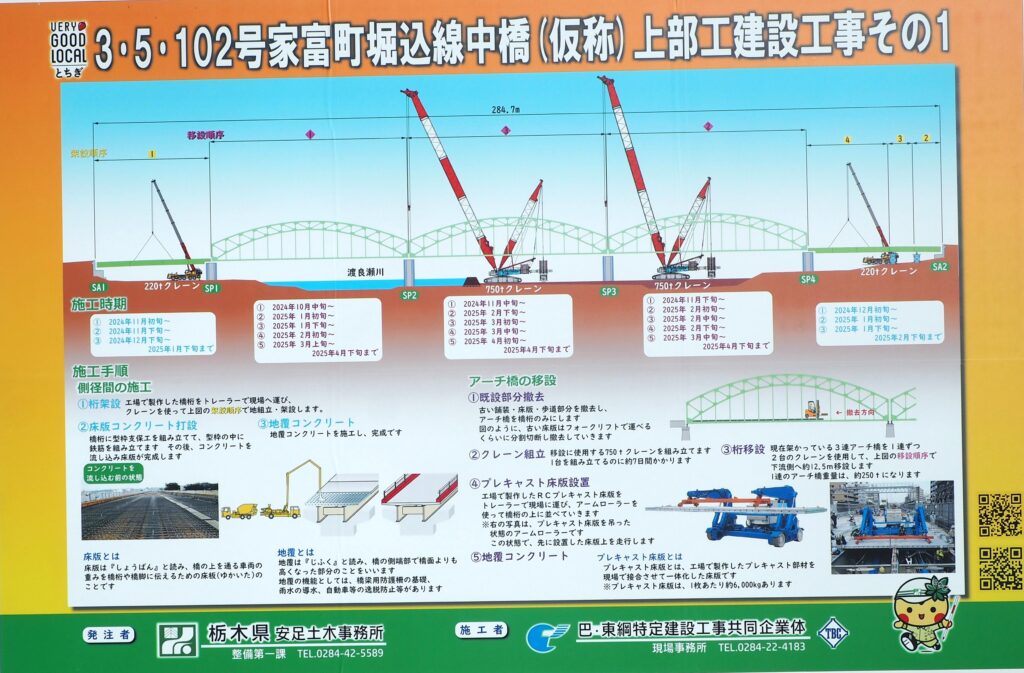 足利中橋架け替え工事開設ボードの写真です。