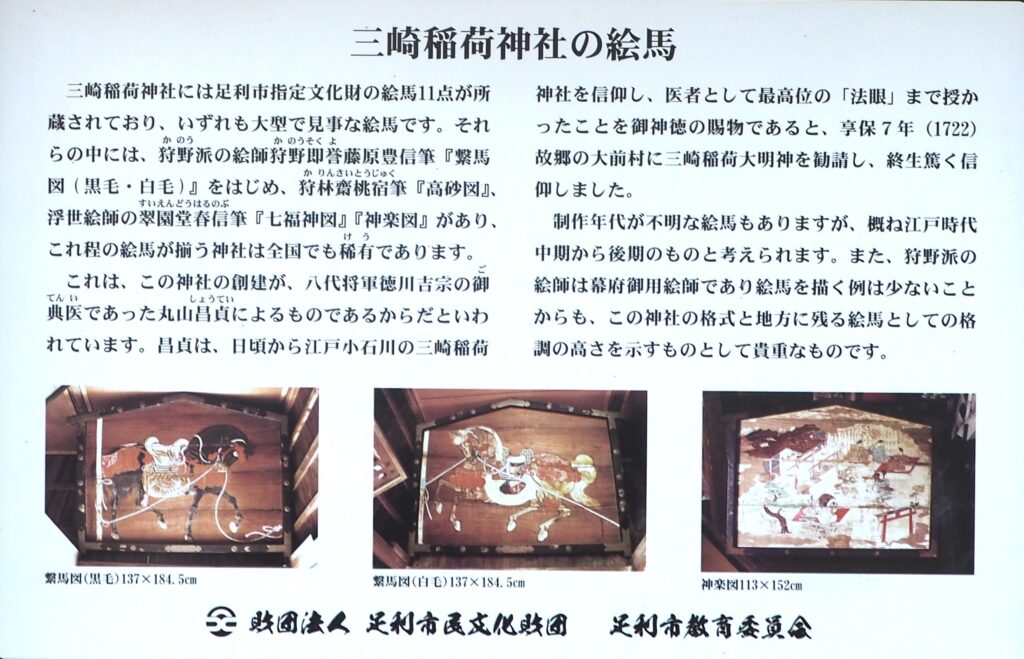 三崎稲荷神社：絵馬の説明板の写真です。