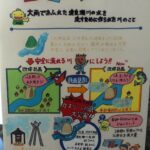 せせら：岩井分水路説明パネルの写真です。