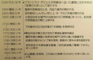 足利の文学碑・足利織物伝承館・小佐野真砂岐の記録写真です。