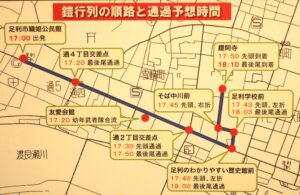 鎧武者行列の順路図の写真です。