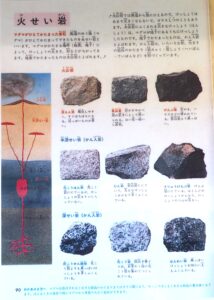せせら：石の標本の写真です。