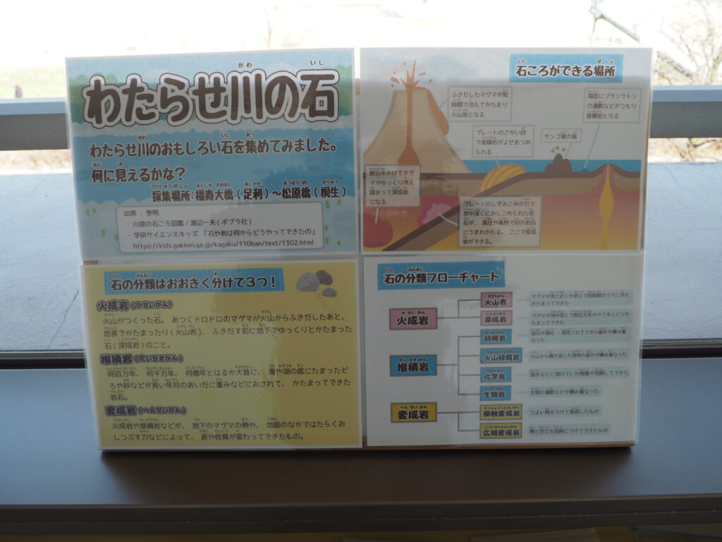 渡良瀬川の石の説明プレートの写真です。